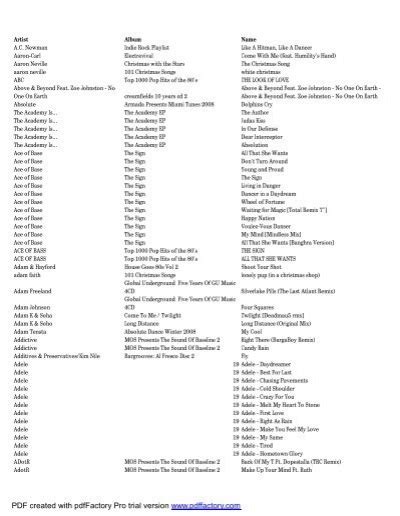Shemale Playlist .
